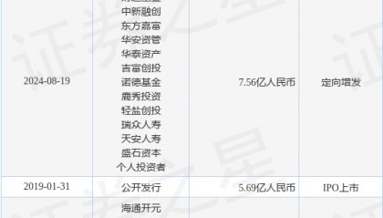 恒铭达电子公布定向增发融资，融资额7.56亿人民币，投资方为财通基金、中新融创等