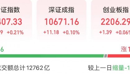 今天,A股重回“哑铃结构”