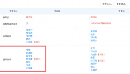 卸任上海人寿董事长后，密春雷与董卿现身美术馆