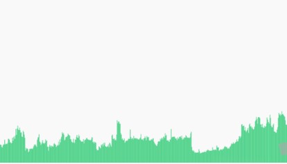以太坊价格跌破 3,900 美元的 3 个原因