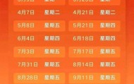 国内油价调整最新通知：油价有望大跌！目前汽柴油价格已下调0.16元/升-0.19元/升