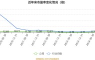 特变电工：2025年上半年净利31.84亿元 同比增长5%
