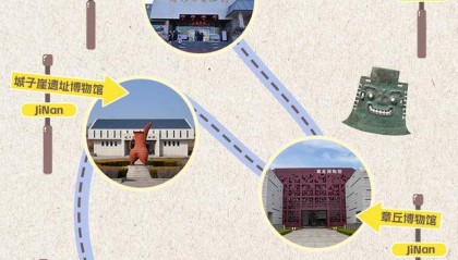 “跟着国宝游济南”5条主题线路已上线，解锁济南的新玩法！