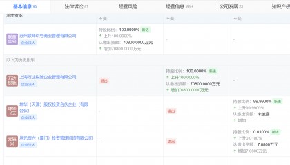 反转！万达赎回烟台万达广场仅隔一日，火速转手苏州企业