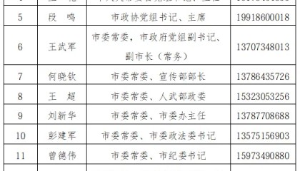 一地通告：市委书记、市长等132名领导手机号全部公布；观点：值得肯定，但不算制度创新，20多年前起已有地方试水，真正的考验在公布之后