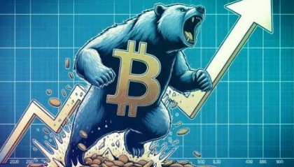 比特币行情大反弹！市场乐观情绪蔓延