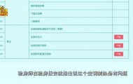 杭州一女子1500万买房，却还要花钱租房！女子崩溃：我只想有个正常的家