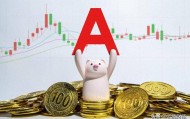 本周四本周五A股接近冰点,下周一开始有修复行情