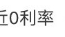 “活期存款已近0利率”冲上热搜，有钱还存不存？专家建议……