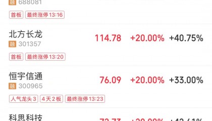 军工大爆发,601606创历史新高!人形机器人将迎重磅大会,多家公司透露最新布局