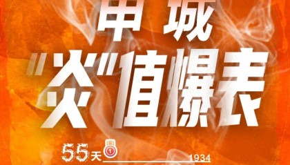 上海天气马上大转折!下午大到暴雨携凉风来袭!还有新台风正在酝酿…