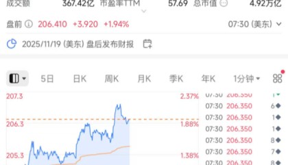 芯片突发！刚刚，美国批准了