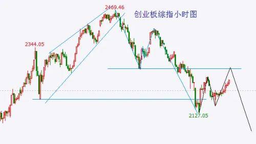 A股头条：高盛、瑞银看多！转向超配A股和港股 商汤恢复交易，首批三只香港比特币ETF获批