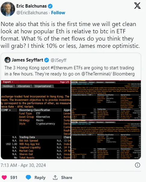 比特币、以太坊现货ETF在香港开始交易备受期待
