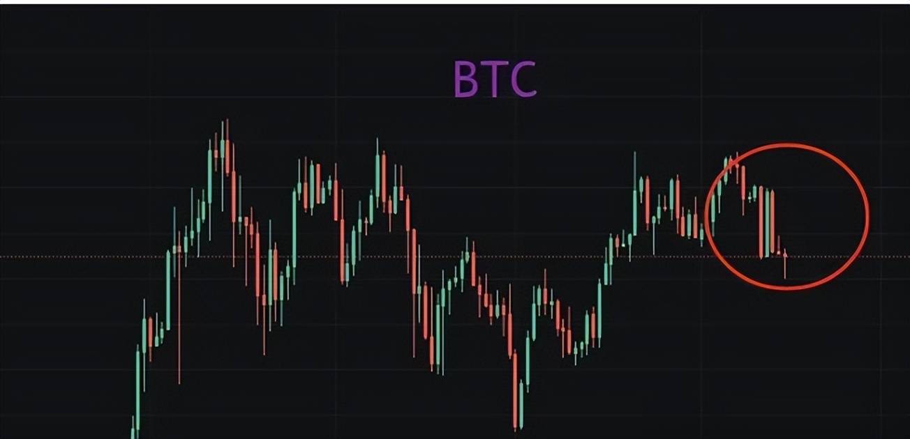 BTC比特币跌破6W，山寨“血洗”？无谓操作，做好仓位管理！
