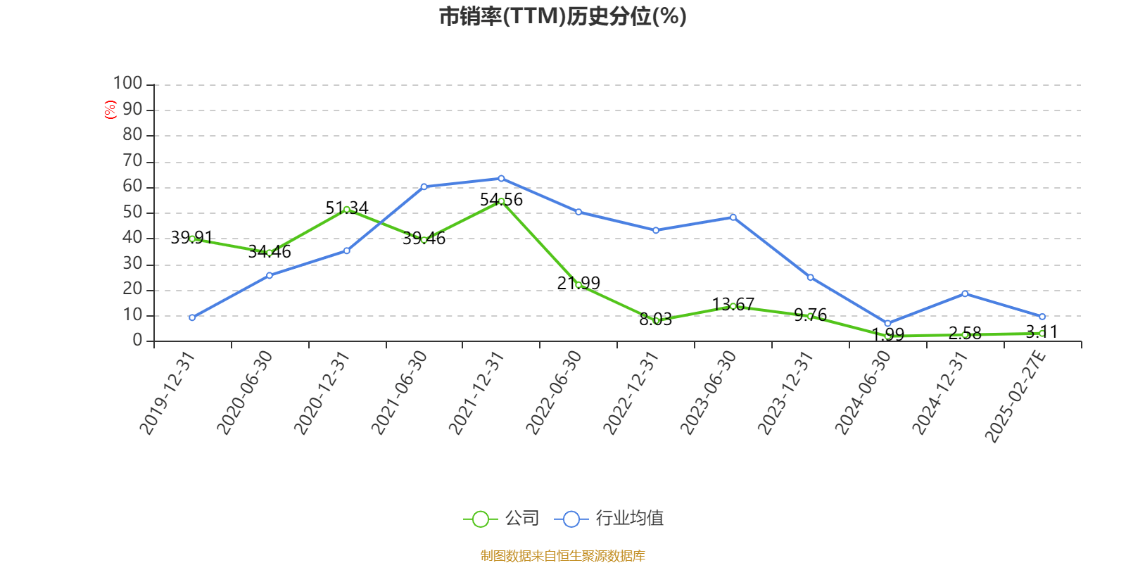 奇正藏药：2024年净利5.75亿元 同比下降0.98%