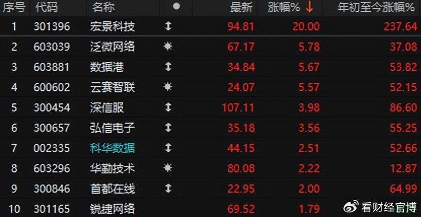 突发利空！全球股市全线暴跌，A股扛住压力，特朗普突发