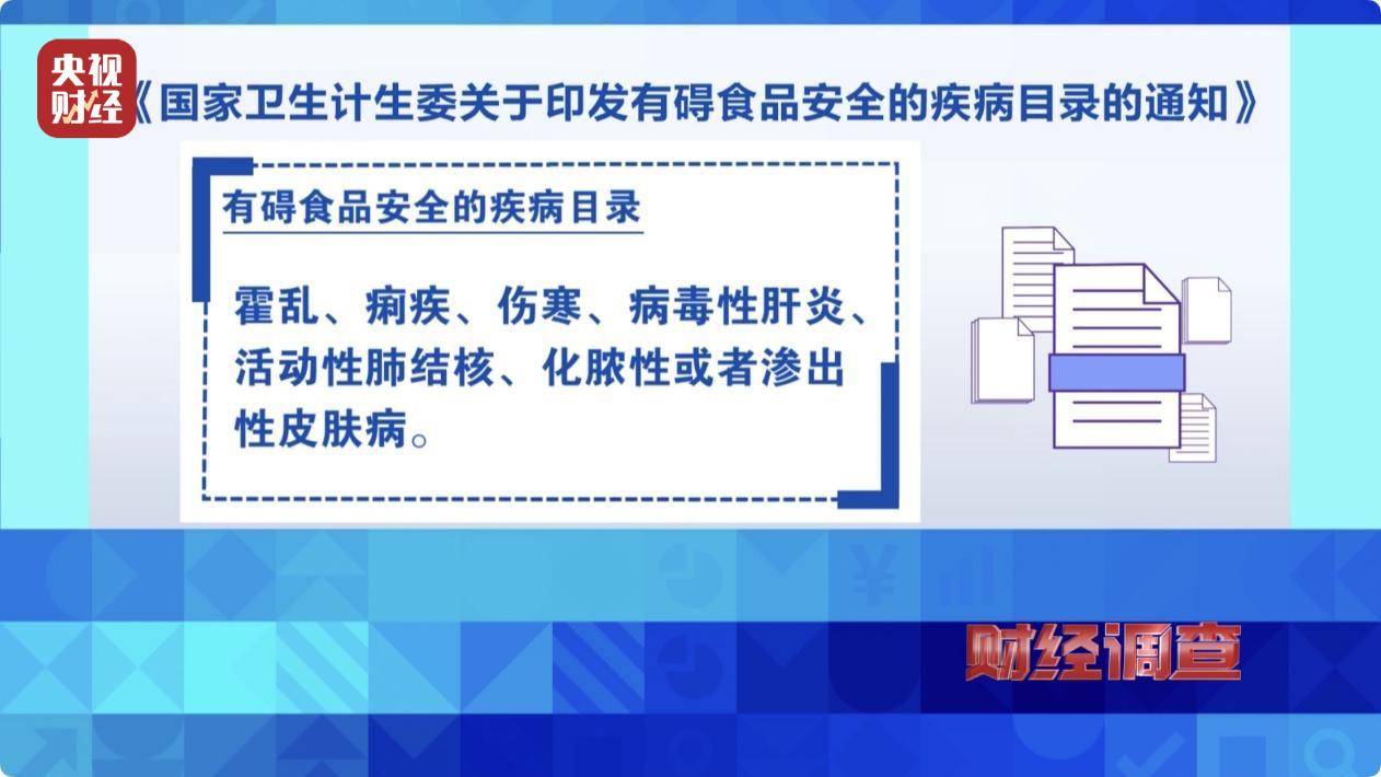 《财经调查》曝光：“健康证”办理乱象，公共安全存隐患