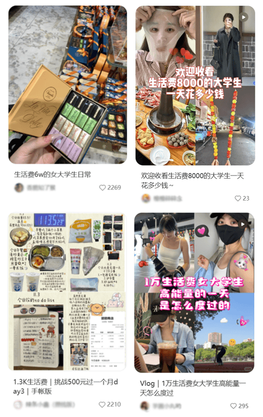 “父母说1200够，孩子说起码3000”，这年头大学生活费到底该多少