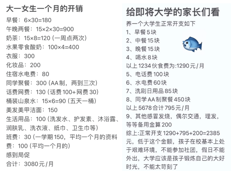 “父母说1200够，孩子说起码3000”，这年头大学生活费到底该多少