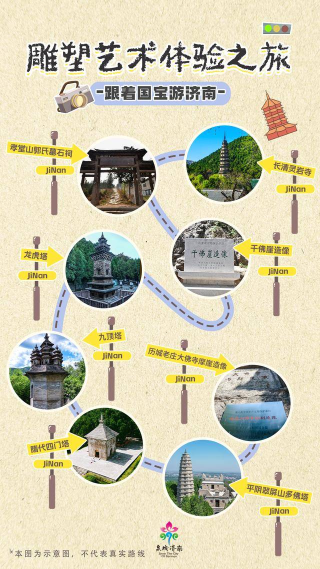 “跟着国宝游济南”5条主题线路已上线，解锁济南的新玩法！