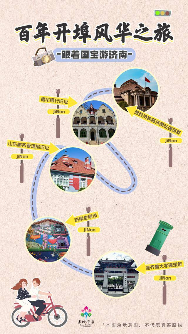 “跟着国宝游济南”5条主题线路已上线，解锁济南的新玩法！