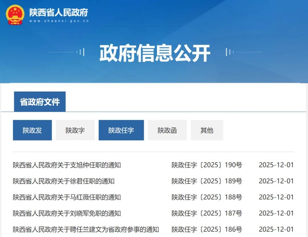 陕西省政府发布任免通知