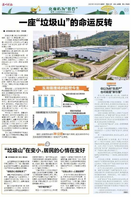 深圳110米高“垃圾山”连根拔起!你以为的“负资产”被盘活了!