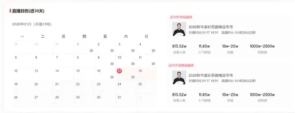 李亚鹏带货茶具品牌发布公告：将暂停直播销售约30天