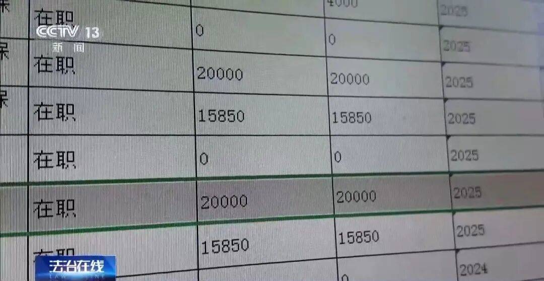 公司15人,13名女员工集中生育,“老板”被抓