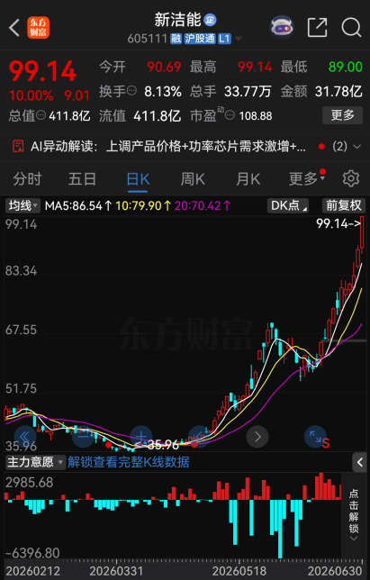 太罕见！今夜，67家A股公司提示风险