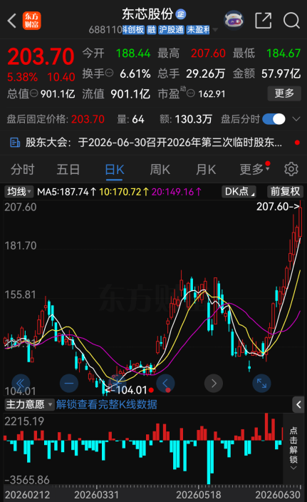 太罕见！今夜，67家A股公司提示风险