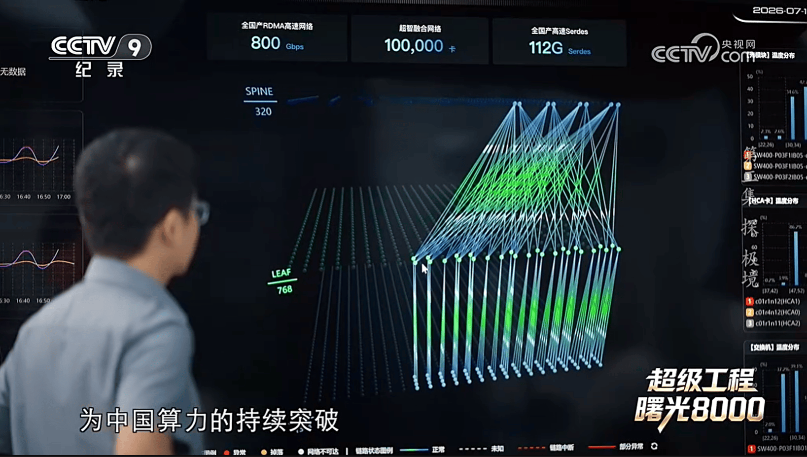 央视《超级工程》揭秘：曙光8000十万颗芯片这样拧成一股绳