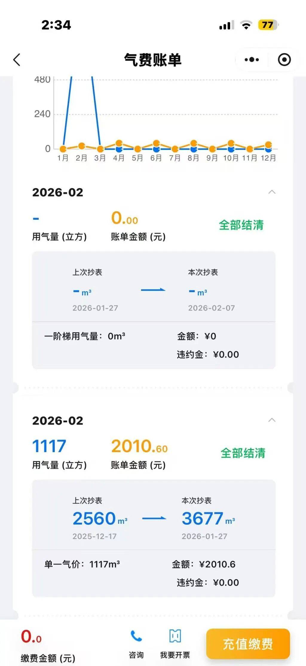 居民发现十年疑被多收5000多元燃气费，讨要余额被燃气公司负责人报警敲诈