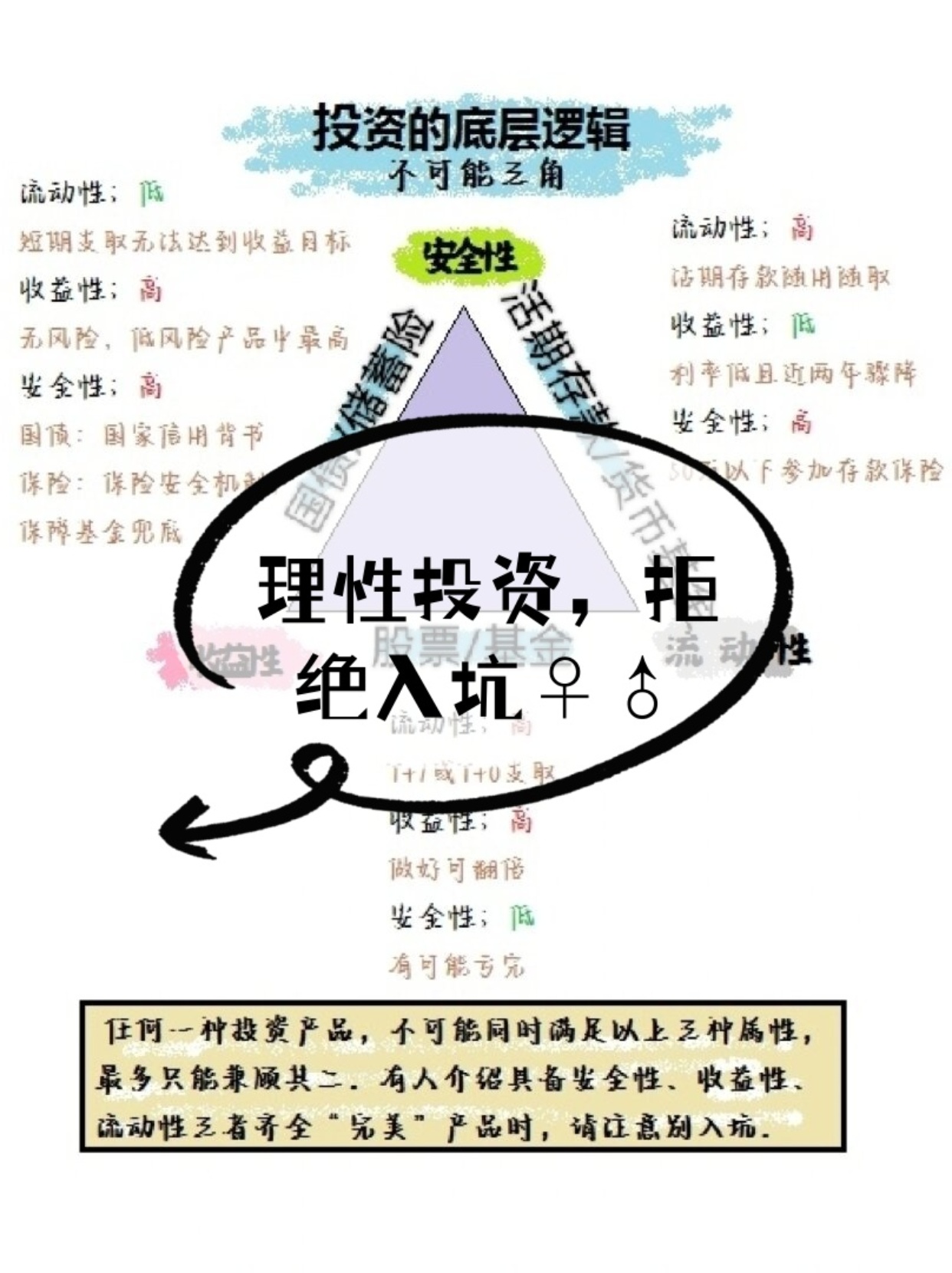 DOT投资(dot币值得投资吗)