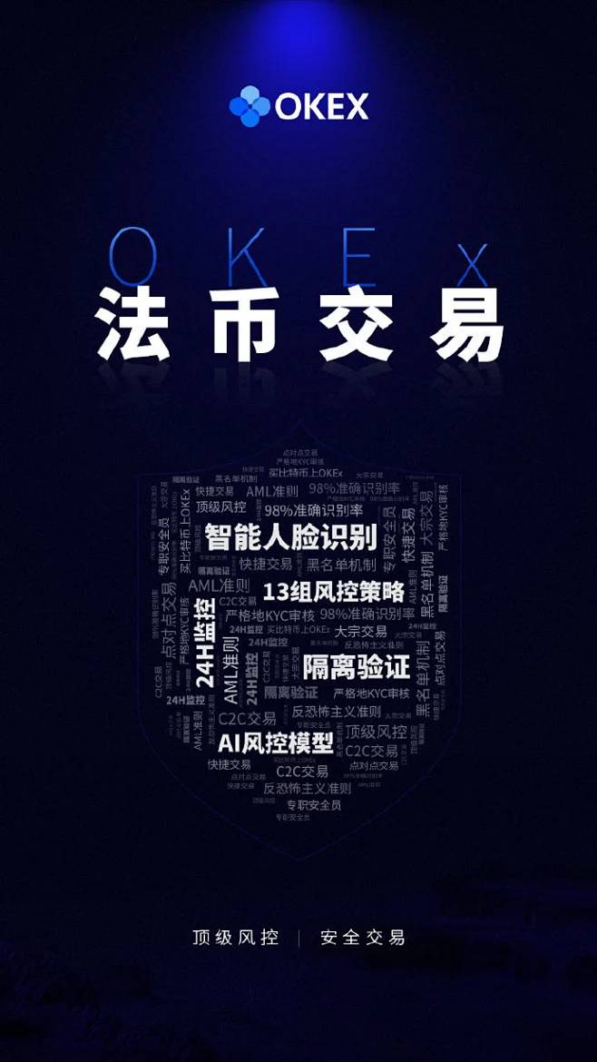 OKEx网站(okex官方网)