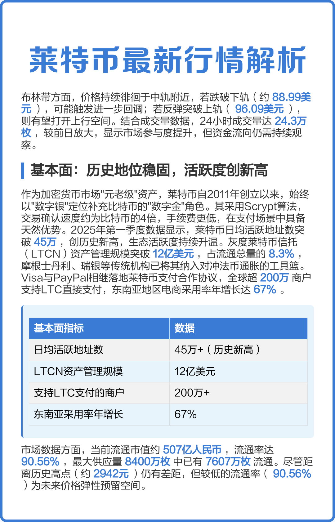 LTC-莱特币网站(莱特币交易网站 国内)